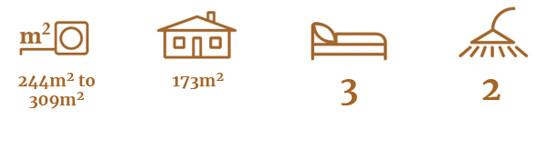 contours-extended-features