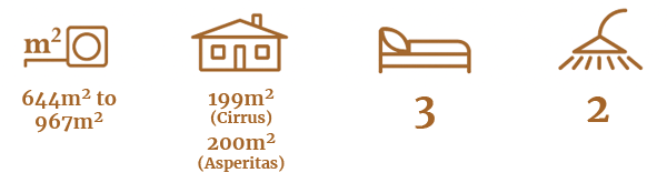 narina-extended-features